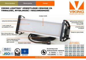 Viking 3-skrzydla PL 1 z 2